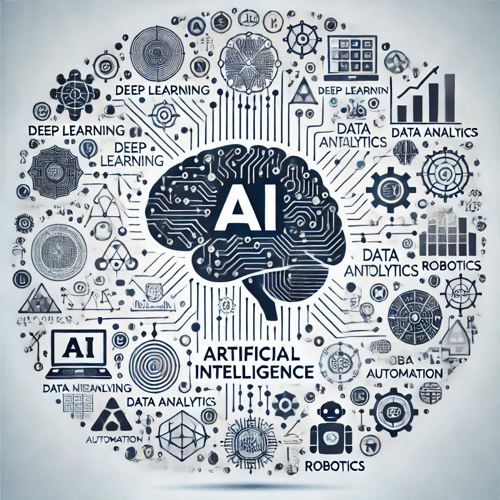 الذكاء الاصطناعي
