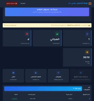 كيف يساعدك الذكاء الاصطناعي في إنشاء تطبيق أندرويد كامل